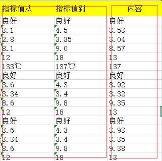 技术分享