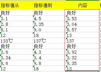技术分享