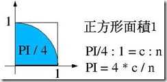 mathPI-1