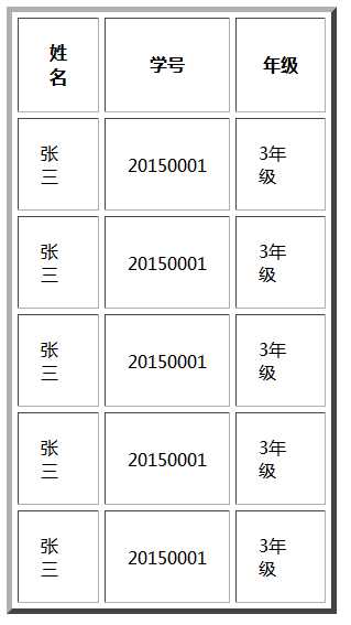 技术分享