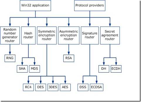 wpsC8C3.tmp