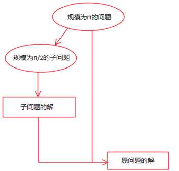 clip_image001[7]