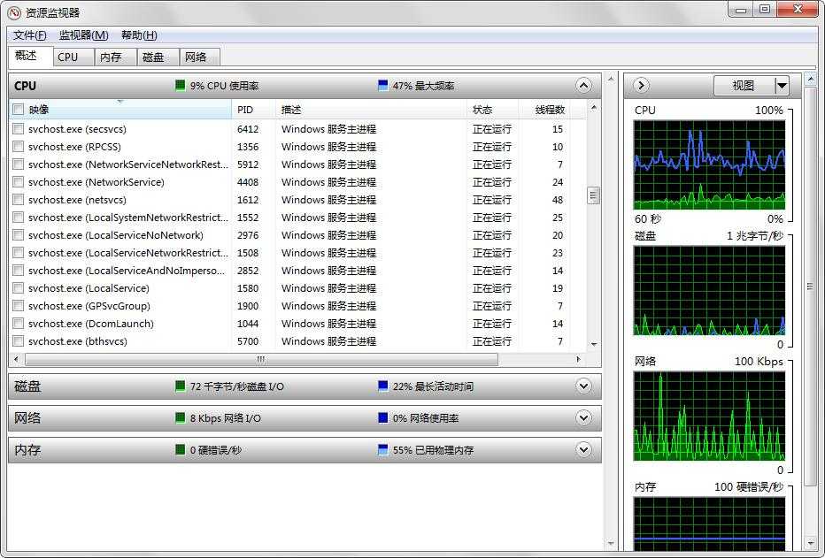 资源管理器 技术分享