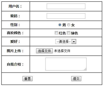 技术分享