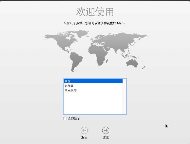 技术分享