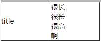 技术分享
