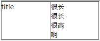 技术分享