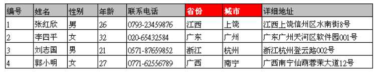 技术分享