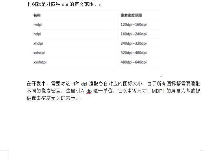 技术分享