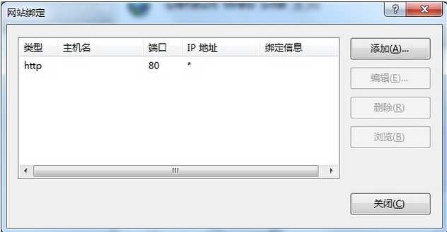 技术分享