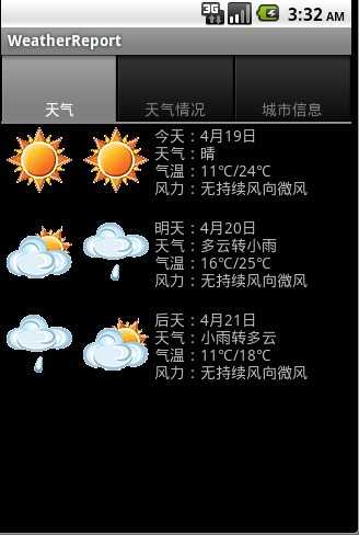 技术分享