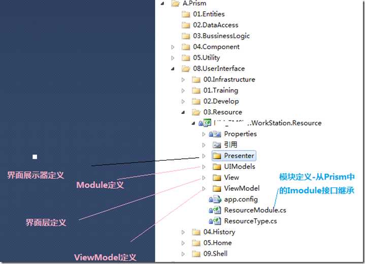 wpf step by step 系列-prism框架在项目中使用