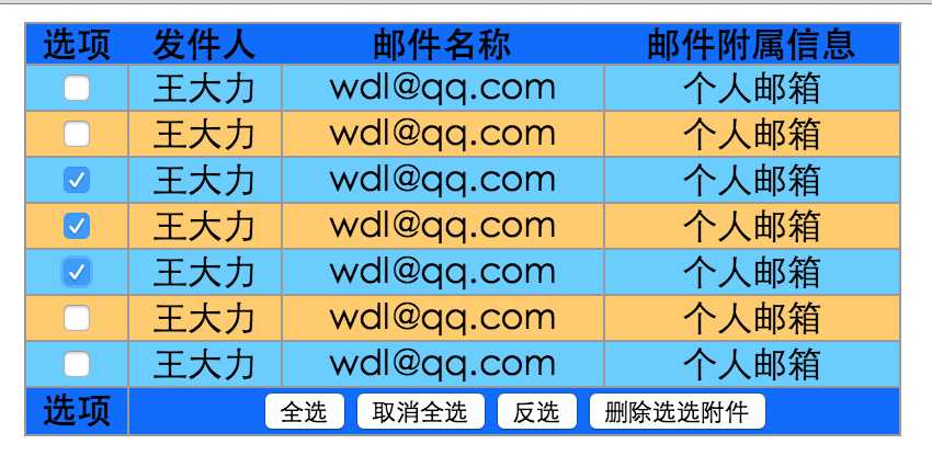 技术分享