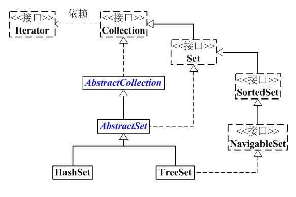 http://image.bubuko.com/info/201509/20181005183958112781.jpg