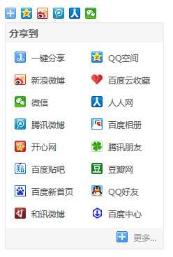 技术分享