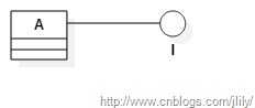 ClassDiagram14