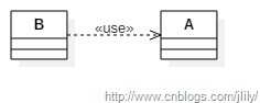 ClassDiagram18