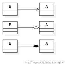 ClassDiagram112