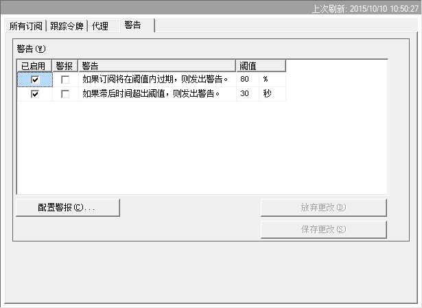技术分享