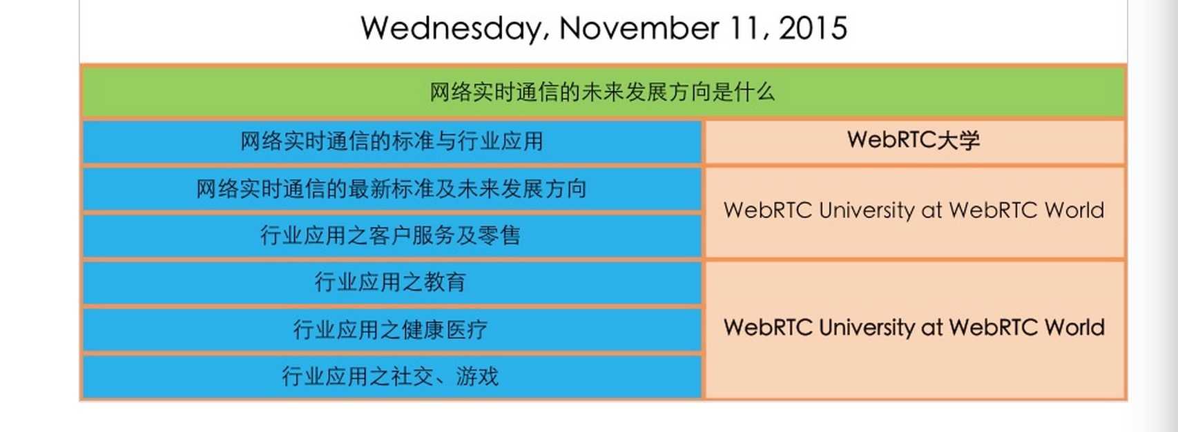 技术分享