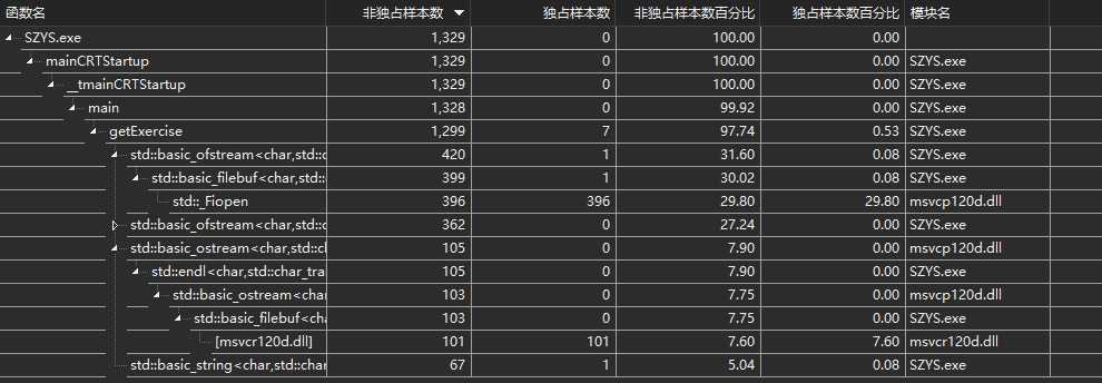 技术分享