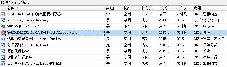技术分享