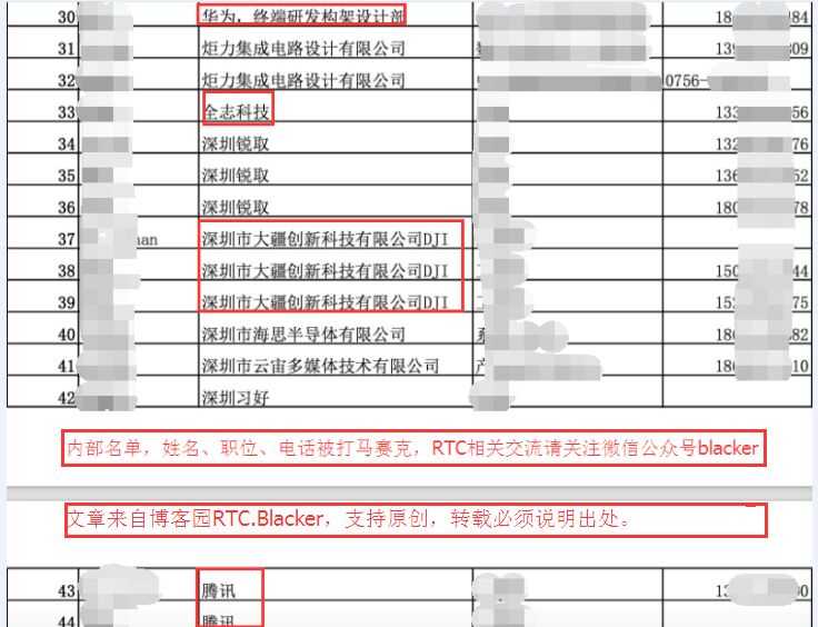 技术分享