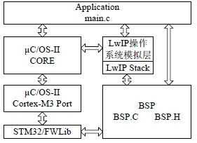 http://upload.semidata.info/new.eefocus.com/article/image/2012/11/29/50b8c1b50fdb0-thumb.jpg