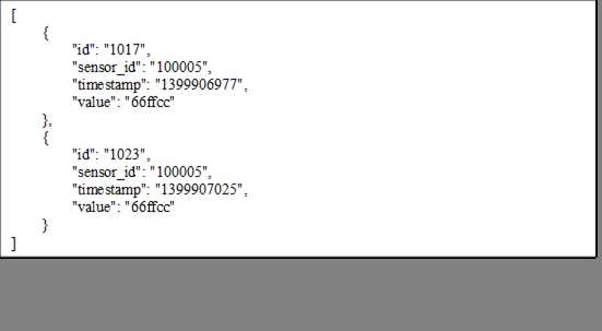 [
    {
        "id":"1017",
        "sensor_id":"100005",
        "timestamp":"1399906977",
        "value":"66ffcc"
    },
    {
        "id":"1023",
        "sensor_id":"100005",
        "timestamp":"1399907025",
        "value":"66ffcc"
    }
]
