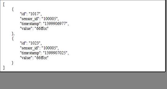 [
    {
        "id":"1017",
        "sensor_id":"100005",
        "timestamp":"1399906977",
        "value":"66ffcc"
    },
    {
        "id":"1023",
        "sensor_id":"100005",
        "timestamp":"1399907025",
        "value":"66ffcc"
    }
]
