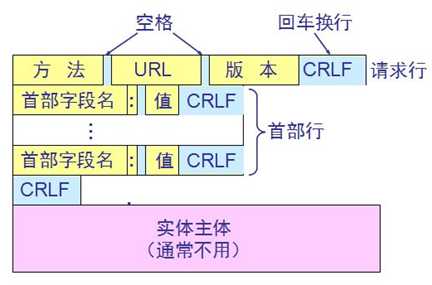77c632414d90754d2a450&690