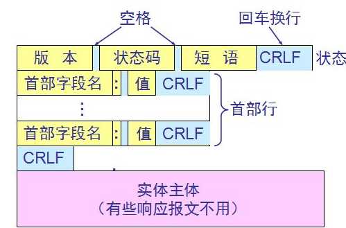 77c6324107c1a56215dd6&690