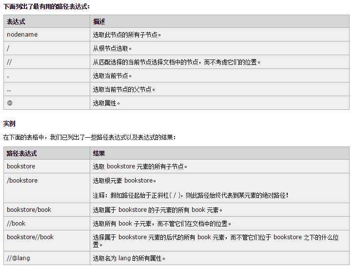 技术分享