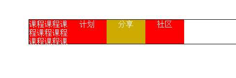 技术分享