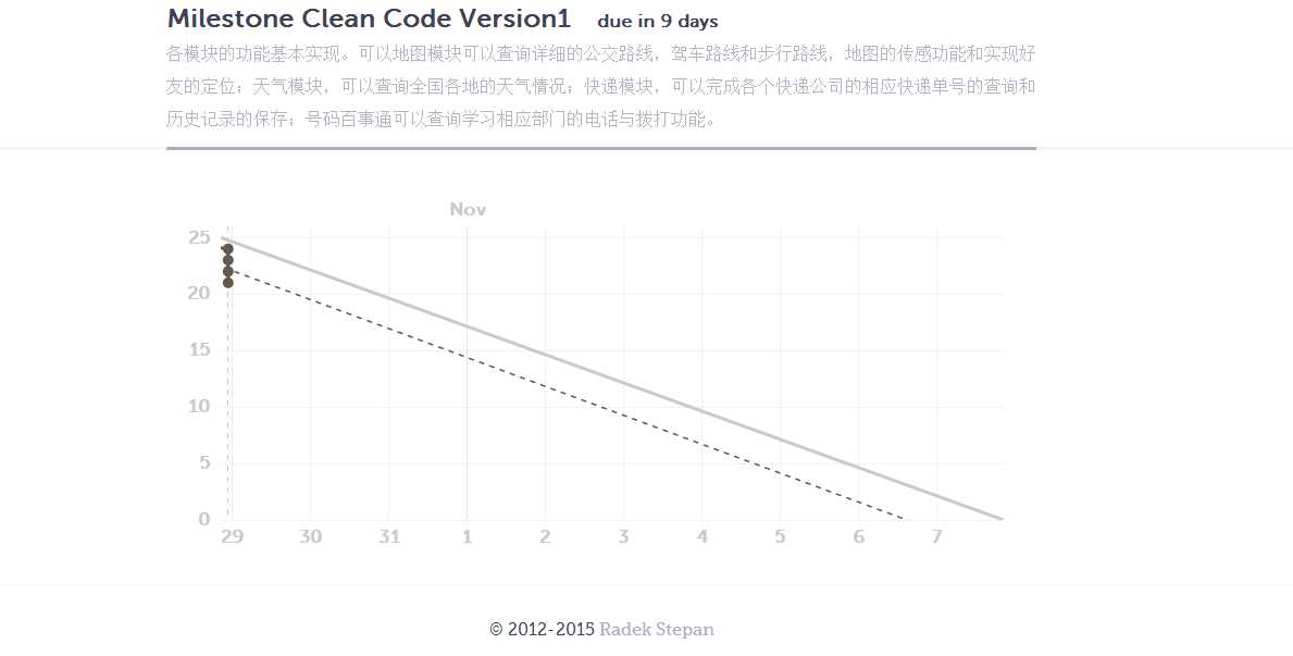 技术分享