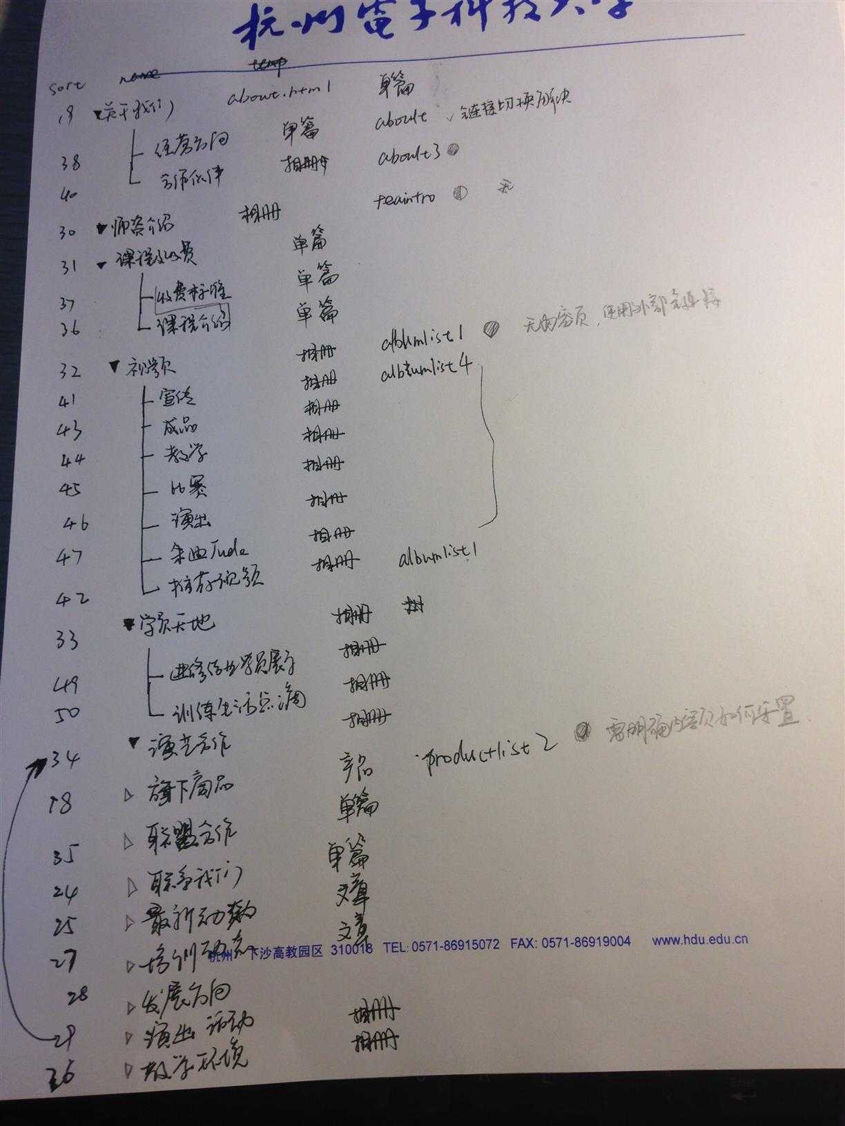 技术分享