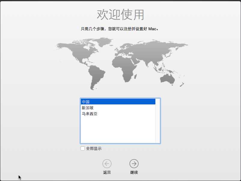 技术分享