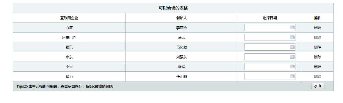技术分享