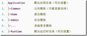 image 技术分享