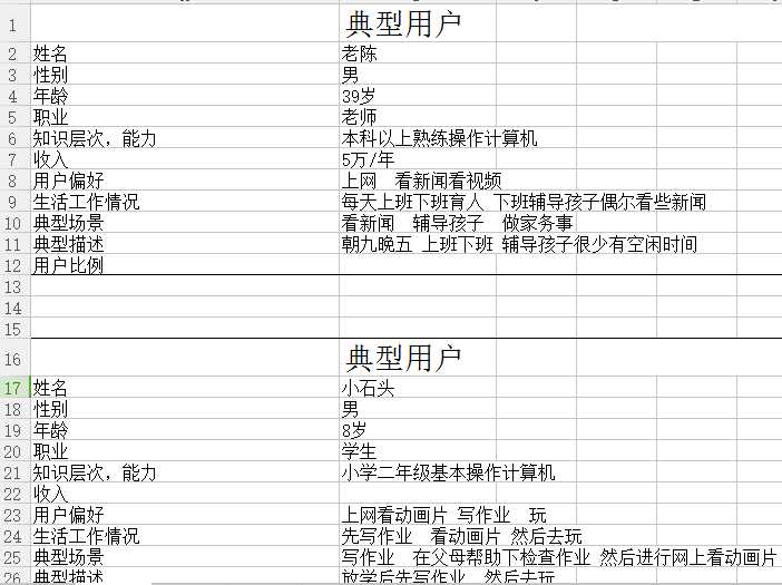 技术分享