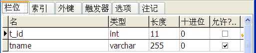 技术分享
