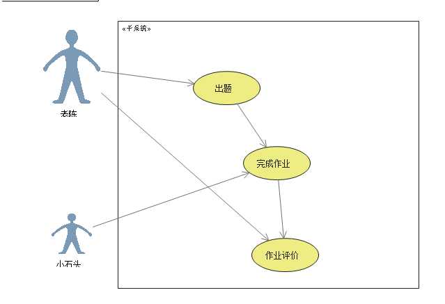 技术分享