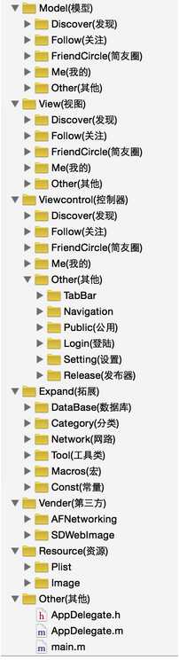 技术分享