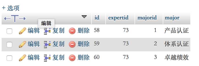 技术分享