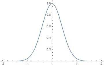 Fourier 7