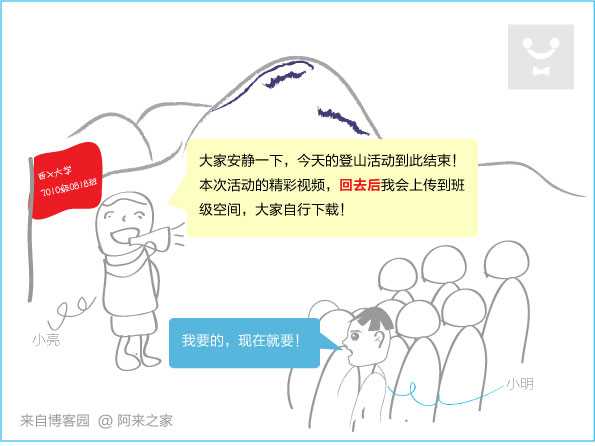 技术分享
