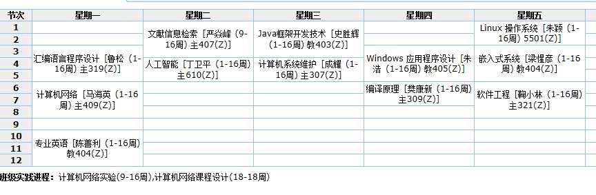 技术分享