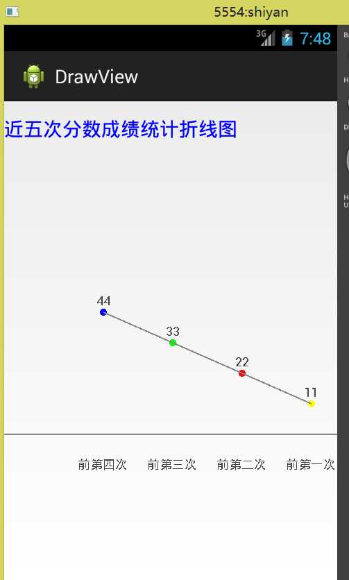 技术分享