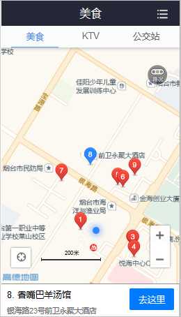 技术分享