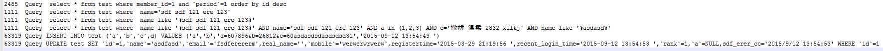 技术分享